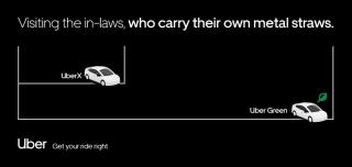 Uber: Visiting The In-Laws